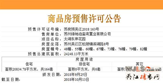 吳江四盤領(lǐng)證，其中一盤首次領(lǐng)取預(yù)售證
