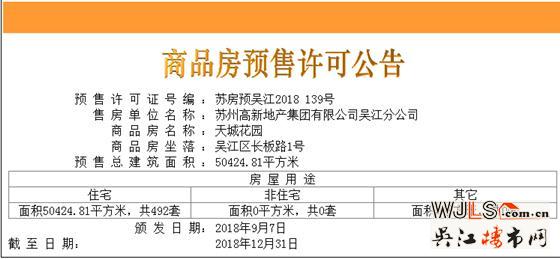 蘇高新天城花園高層領(lǐng)證  已開啟預(yù)約
