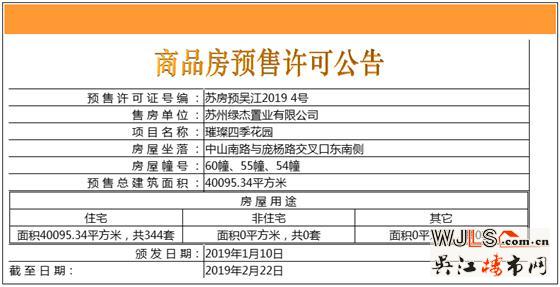 綠地江南華府領(lǐng)證  即將加推高層