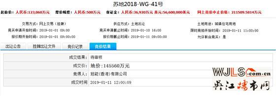 19年第二場土拍攬金78.8億！最高樓面價17946元/平！