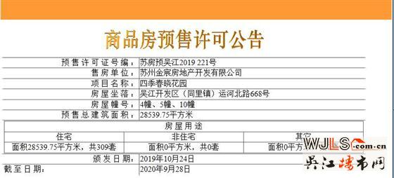 四季春曉領(lǐng)預(yù)售證  預(yù)計(jì)10月下旬開盤