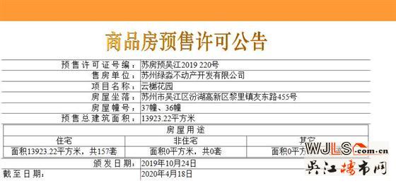 國風(fēng)云樾花園領(lǐng)預(yù)售證  預(yù)計(jì)本周末加推
