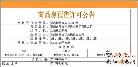 繽紛桃李花園領(lǐng)預(yù)售證  預(yù)計(jì)本月開(kāi)盤