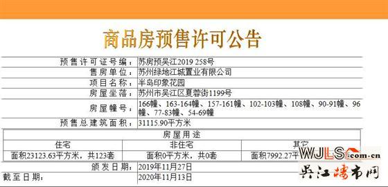 半島印象花園領(lǐng)預(yù)售證 預(yù)計(jì)本周加推