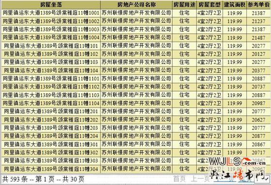 聯(lián)發(fā)頌棠雅庭領(lǐng)預(yù)售證 預(yù)計(jì)本周末開(kāi)盤(pán)