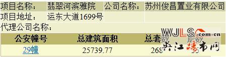 翡翠河濱雅院領(lǐng)預(yù)售證 預(yù)計本周末開盤