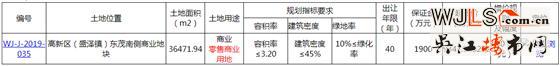 吳江盛澤新掛1宗零售商業(yè)用地 12月31日開拍