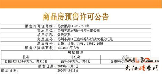 中南紫云集最后一批住宅領預售證  預計本周六加推