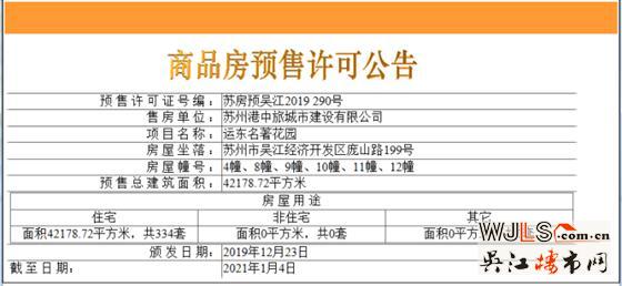 中旅運河名著首次領(lǐng)預售證 備案價16758-23050元/平