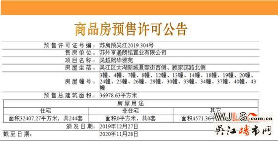 亨通朗詩(shī)熙華府首領(lǐng)預(yù)售證  備案價(jià)23764-31200元/平方米