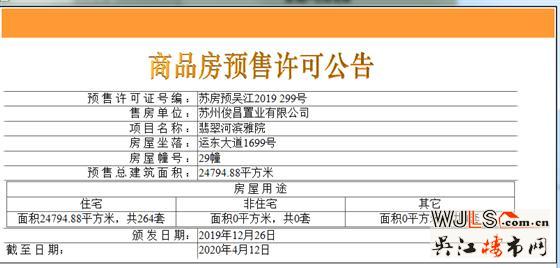 翡翠河濱雅院領(lǐng)預(yù)售證 預(yù)計本周末開盤