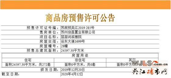 翡翠河濱雅院領預售證 預計12月21日加推