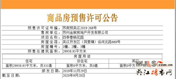 四季春曉領(lǐng)預(yù)售證 備案價17487-21271元/平米