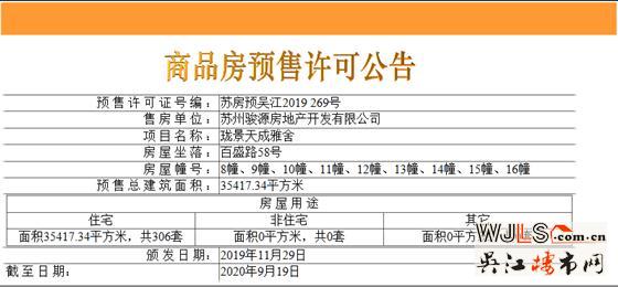 中駿云景臺(tái)領(lǐng)預(yù)售證 備案價(jià)12078.38-17924.11元/平