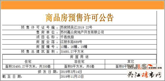 千邑悅庭領取預售證 備案價13107-19138元/平