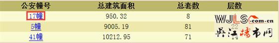新城偉業(yè)悅雋平瀾府別墅領(lǐng)證 預(yù)計(jì)本周開盤