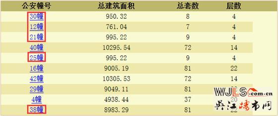 新城偉業(yè)悅雋平瀾府別墅領(lǐng)證 預(yù)計(jì)本周開盤