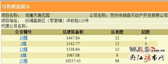 觀瀾天境花園領(lǐng)預(yù)售證 即將首次開盤