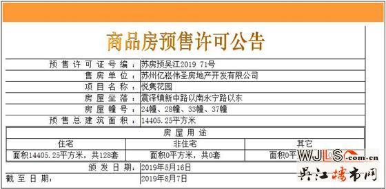 悅雋花園領(lǐng)預(yù)售證 備案價(jià)5000-22479元/平起