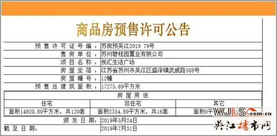 碧桂園天譽領預售證 備案價8546-10333元/平