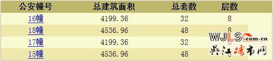 當(dāng)代ΜΟΜΛ大湖上品首領(lǐng)證 開(kāi)盤(pán)時(shí)間待定