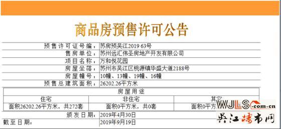 萬和悅花園預(yù)計5月10日開盤