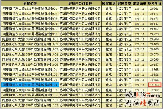 聯(lián)發(fā)頌棠雅庭首次領預售證 預計5月下旬開盤