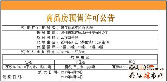 云溪四季領(lǐng)預(yù)售證 備案價(jià)18416-23010元/平