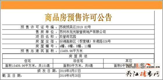 龍光玖譽(yù)灣領(lǐng)預(yù)售證 備案價(jià)19130-20969元/平