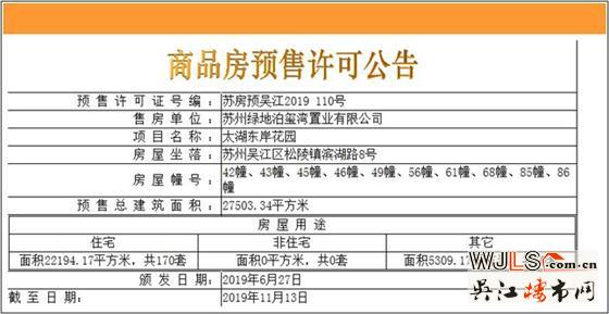 綠地太湖東岸花園領(lǐng)預(yù)售證 預(yù)計(jì)本周末開盤
