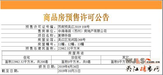 中海富仕居領(lǐng)預(yù)售證 備案價(jià)15500-19743元/平