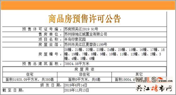 半島印象花園領預售證 備案價18068-23145元/平