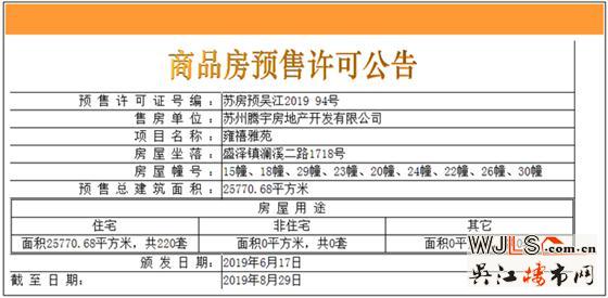 禹洲雍澤府領(lǐng)預(yù)售證 本月加推疊墅產(chǎn)品