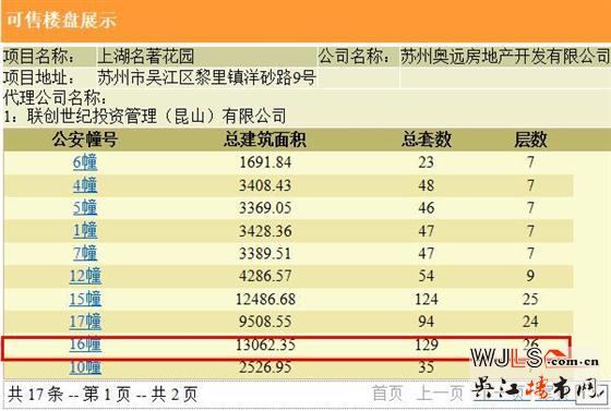 上湖名著領預售證 備案價16085-19954元/平