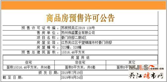 豪門府邸領(lǐng)預售證 備案價10769-12469元/平