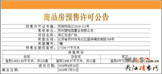 碧桂園時代城領(lǐng)預(yù)售證 備案價8795.93元/平起