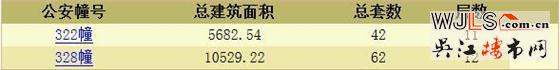 豪門府邸領(lǐng)預售證 備案價10769-12469元/平