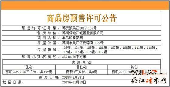 半島印象花園領(lǐng)預售證 備案價18462-22660元/平