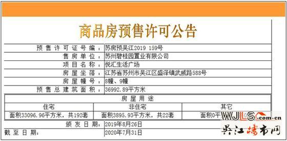 碧桂園天譽(yù)領(lǐng)預(yù)售證 備案價8791-10223元/平