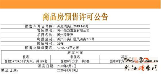 蘇州灣景苑領(lǐng)預(yù)售證 備案價(jià)15699-19499元/平