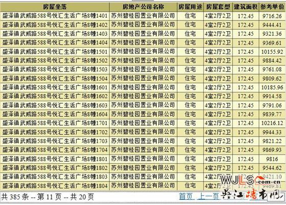 碧桂園天譽(yù)領(lǐng)預(yù)售證 備案價8791-10223元/平