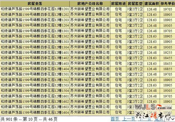 錦麟九里領(lǐng)預(yù)售證 備案價(jià)15155-19795元/平