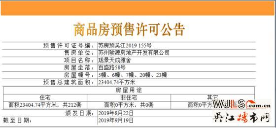 中駿云景臺(tái)領(lǐng)預(yù)售證 備案價(jià)13123.25-15919元/平