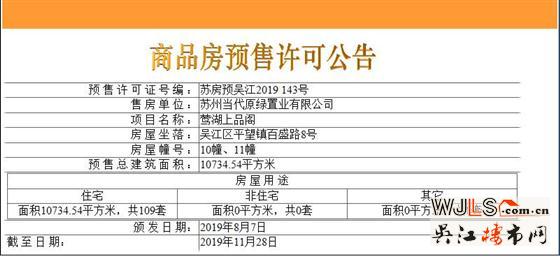 當代ΜΟΜΛ大湖上品領預售證 備案價14203.86-15333.87元/平
