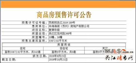 中海富仕居領(lǐng)預(yù)售證 今日開盤