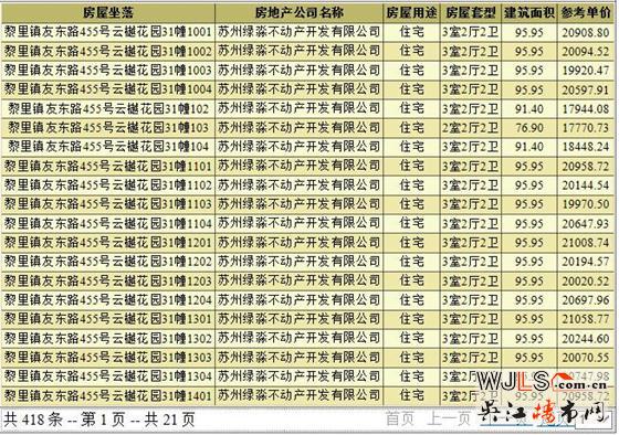 國(guó)風(fēng)云樾花園領(lǐng)預(yù)售證 9月28日加推二期房源