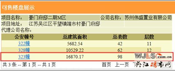 豪門府邸領(lǐng)預(yù)售證 備案價10792-11942元/平