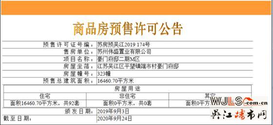 豪門府邸領(lǐng)預(yù)售證 備案價10792-11942元/平