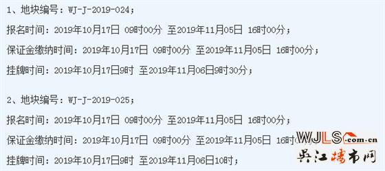 吳江汾湖高新區(qū)掛地！最高起拍樓面價9800元/平！