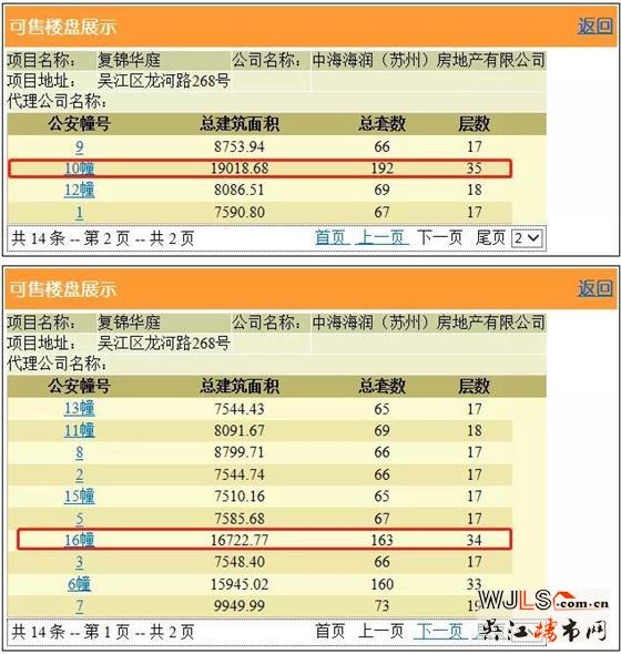 中海富仕居領(lǐng)預(yù)售證 今日開盤